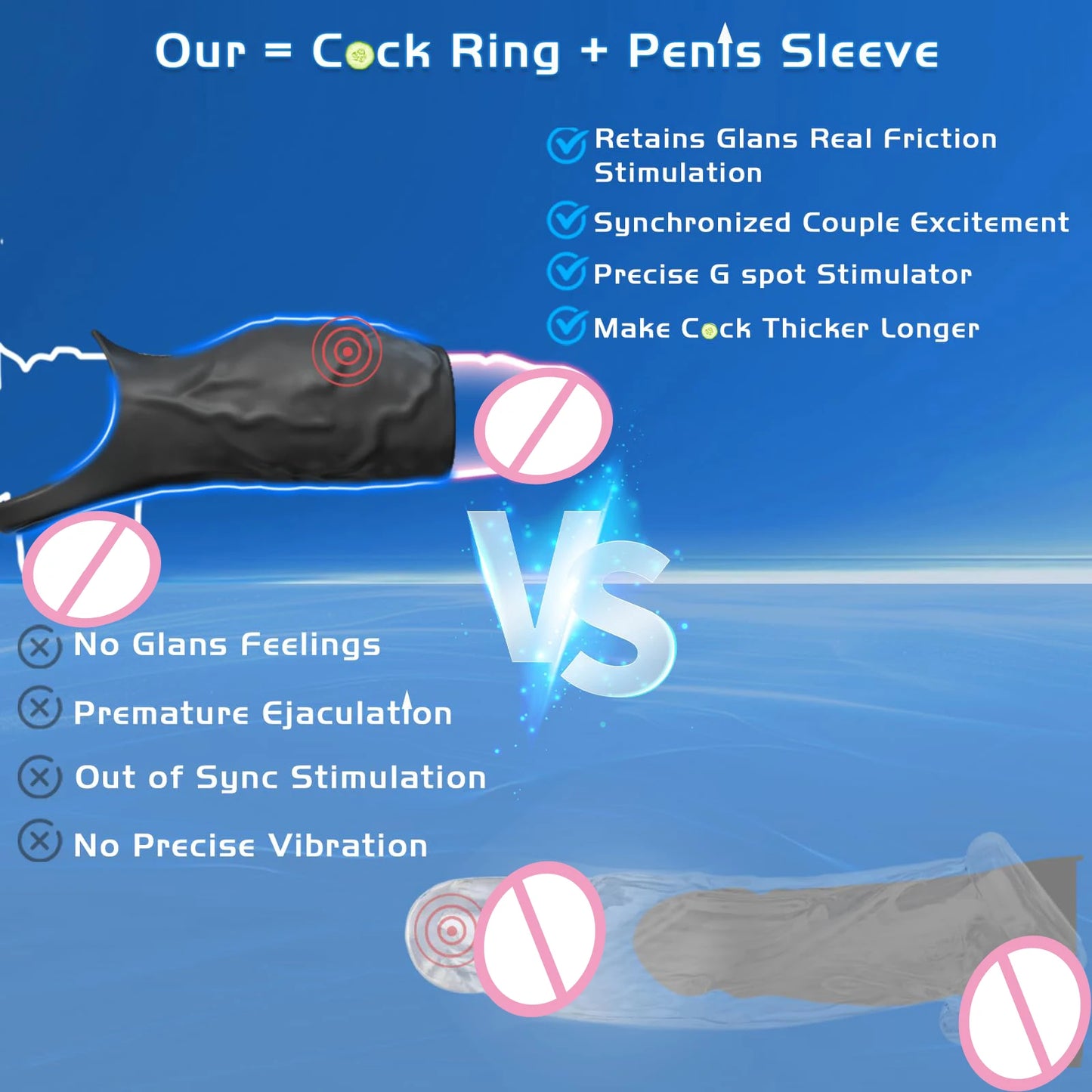 HESEKS Vibrator Penis Sleeve and Cock Ring Extender